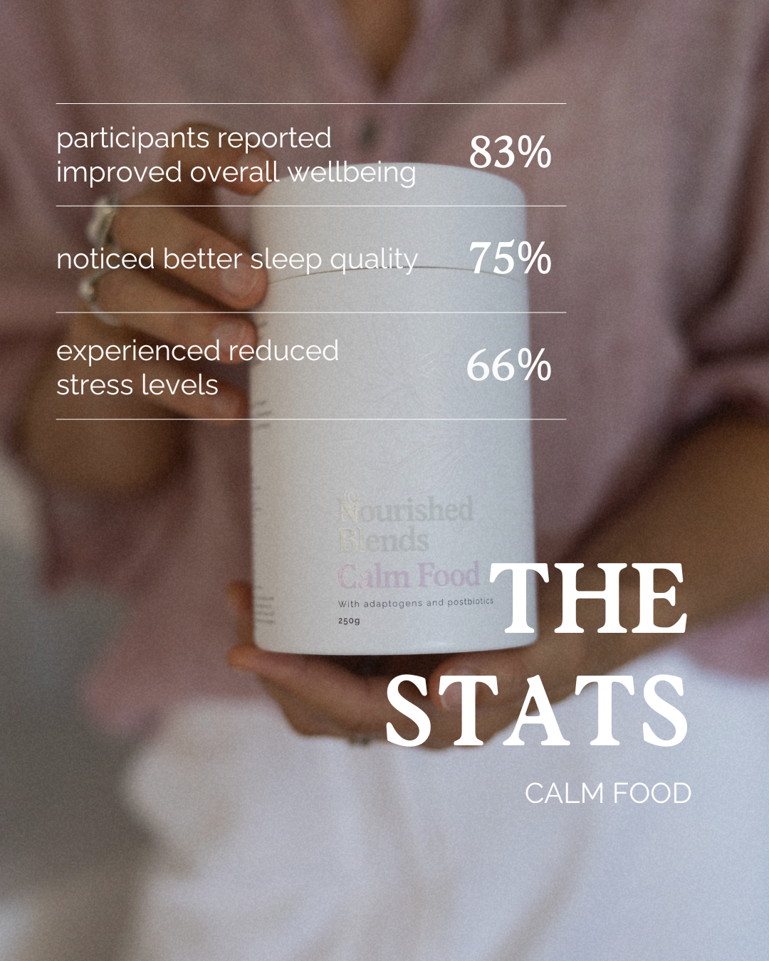 Calm Food Mini