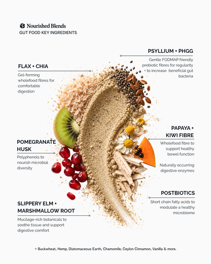 Gut Food